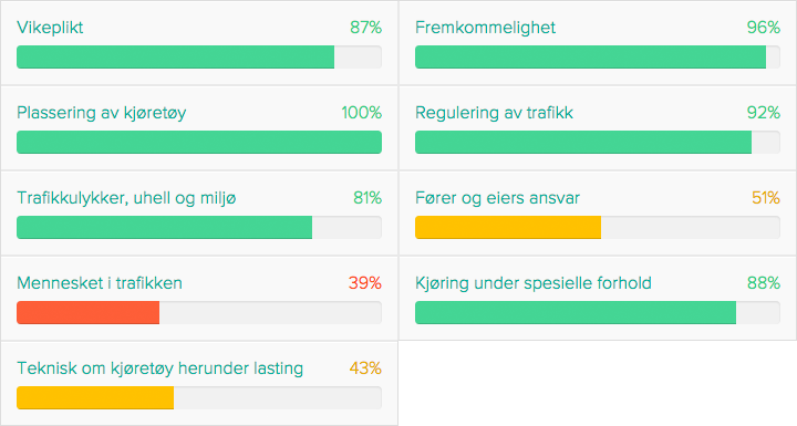 teorikurs førerkort teorikurs førerkort